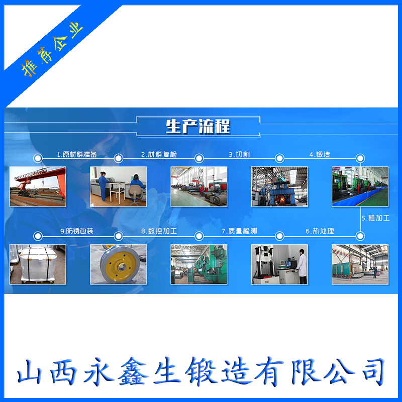 鍛件工藝有哪些？